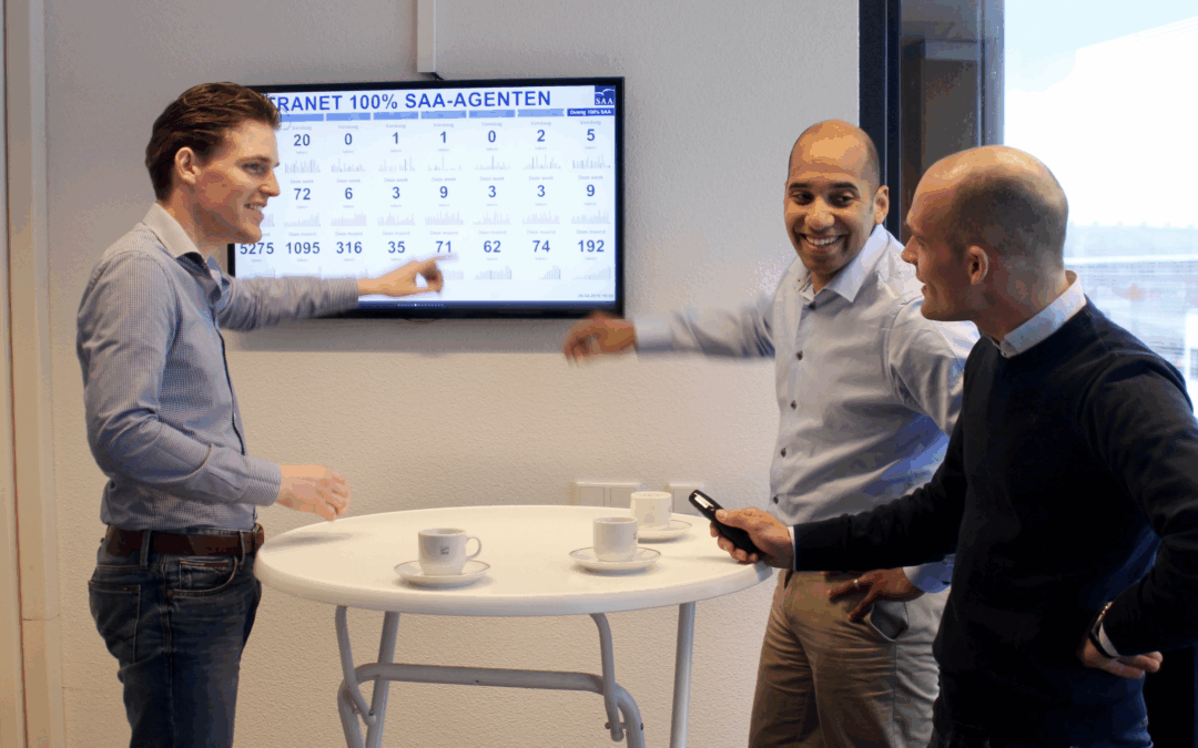 Hoe SAA Verzekeringen iedereen bij prestaties betrekt met data